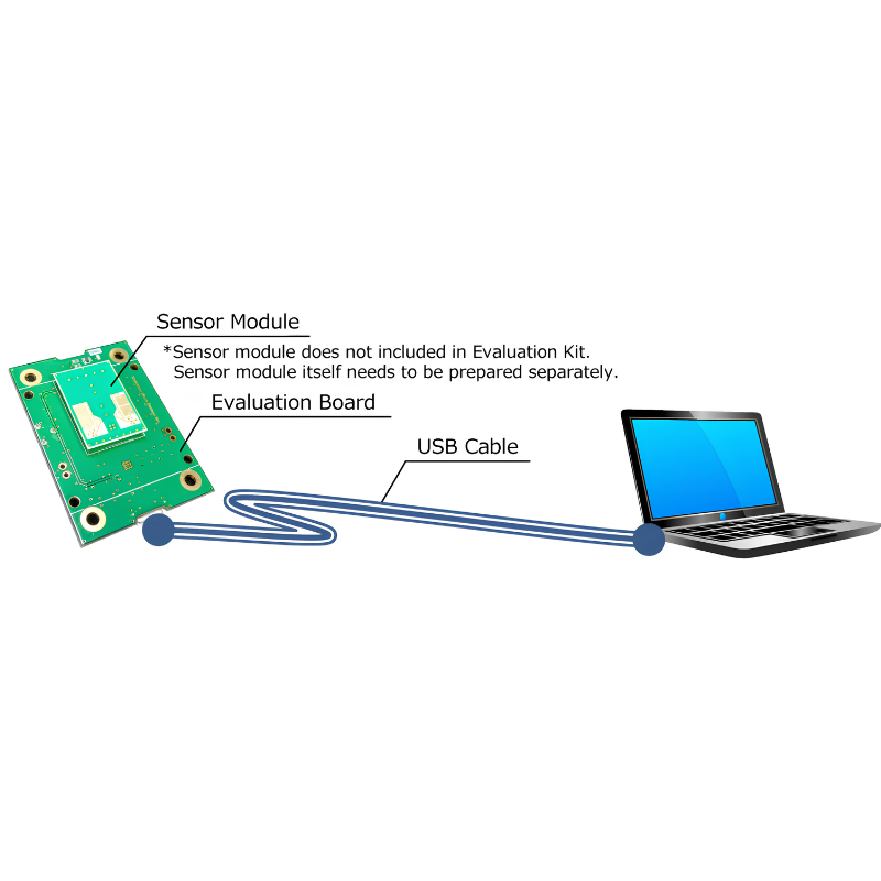 Digital Output Type K-band: 24GHz-band
