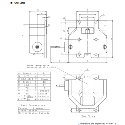 Advanced Spectrum Controlled Magnetrons X-band