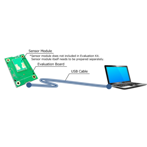 Digital Output Type V-band: 60GHz-band